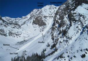 The avalanche that killed Wyoming backcountry skiers Chris Onufer and Steve Romeo. (photo: NPS)