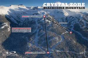 (image: Whistler Blackcomb)