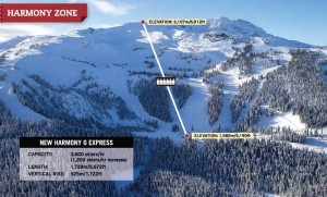 The new Hamony 6 lift on Whistler Mountain (photo: Whistler Blackcomb)