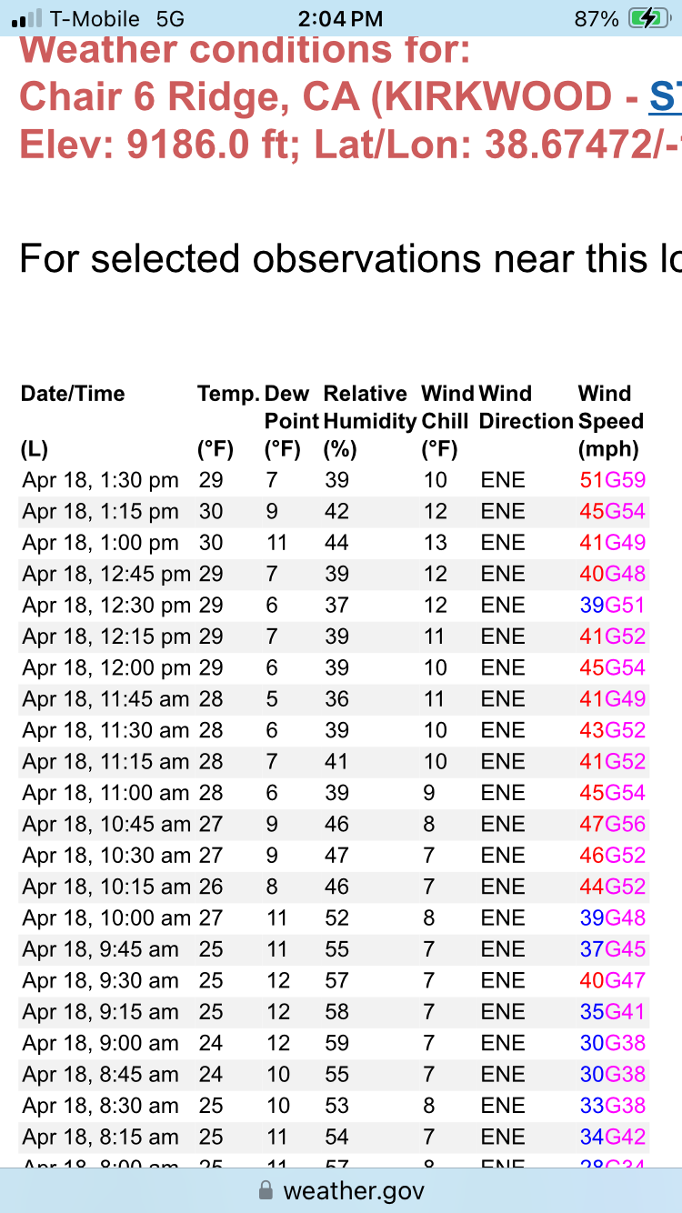 1331CorniceWeather41825.PNG