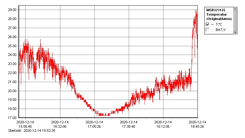 temperature_graph.jpg