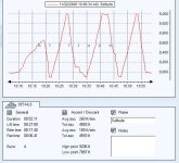 00 suunto s6 data solitude 061122.jpg