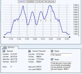 00 suunto s6 data the canyons 061125.jpg