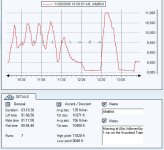 04 suunto S6 data altabird 061126.jpg