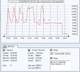 00 alta suunto s6 data 061230.jpg