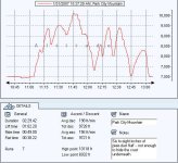 00 pcmr suunto s6 data 070131.jpg