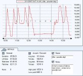 00 alta suunto s6 data 070211.jpg