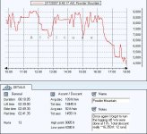 00 suunto s6 data powdermt 070217.jpg