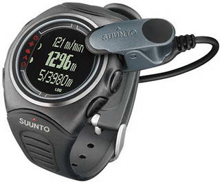 The Suunto S6 wrist-top computer