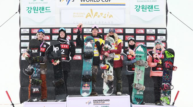 Gasser and McMorris Win Olympic Big Air Test Event